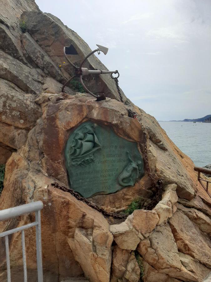 Playa Lloret