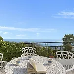 Villa Palme - Lloret De Mar